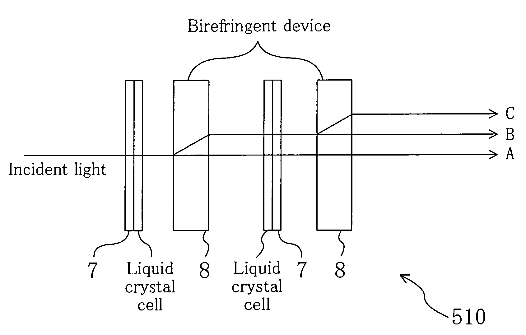 Image shifting device, image display, liquid crystal display, and projection image display