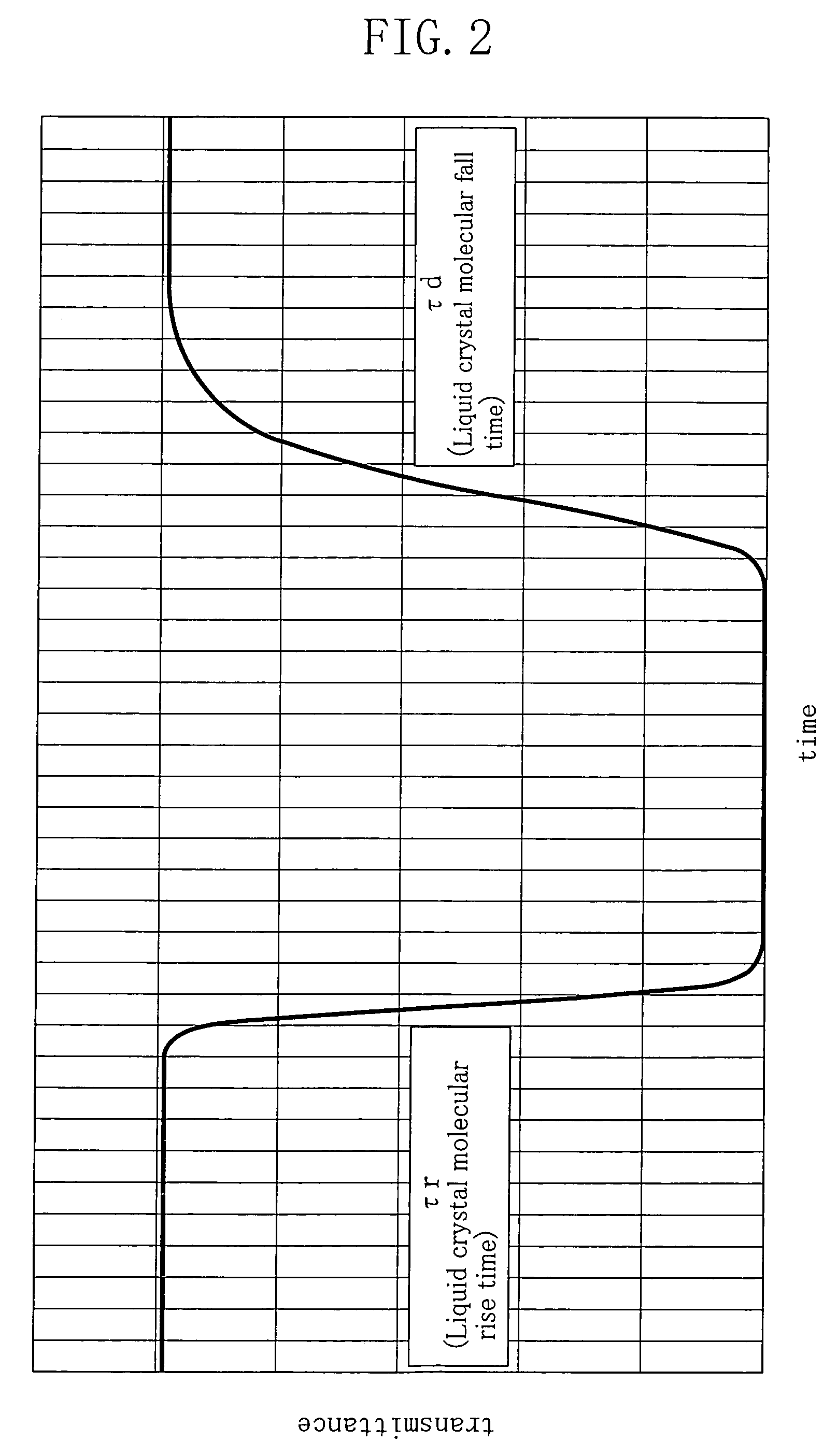 Image shifting device, image display, liquid crystal display, and projection image display