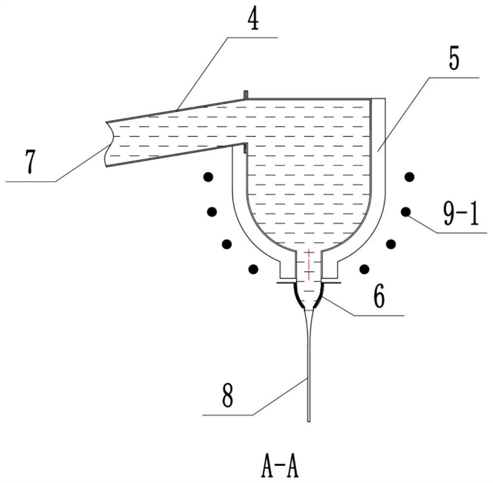 Pressure-stabilizing and temperature-adjusting device for preparing flexible glass by slit method and control method