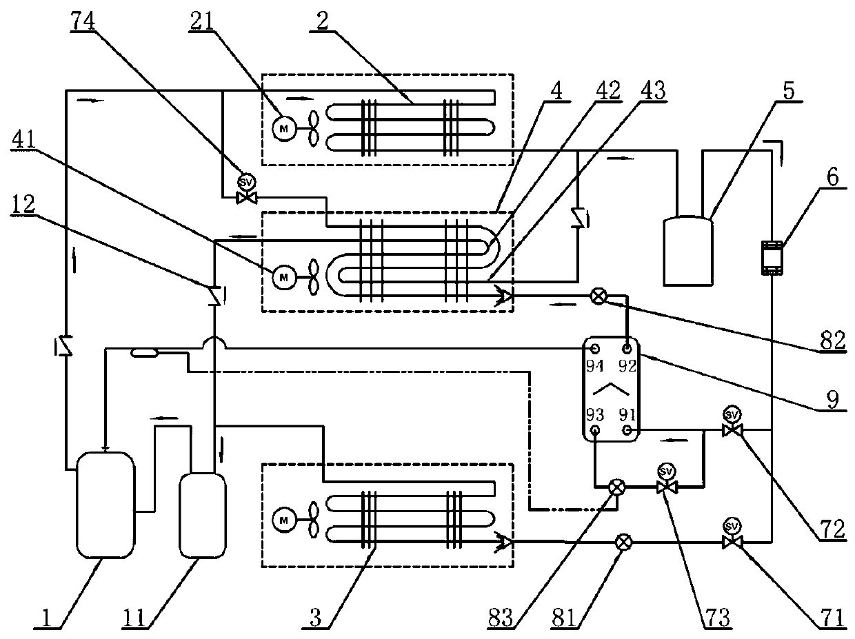 Combined opening and closing type circulating heat pump drying system