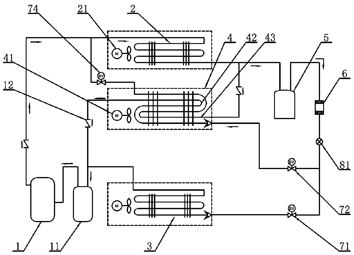 Combined opening and closing type circulating heat pump drying system