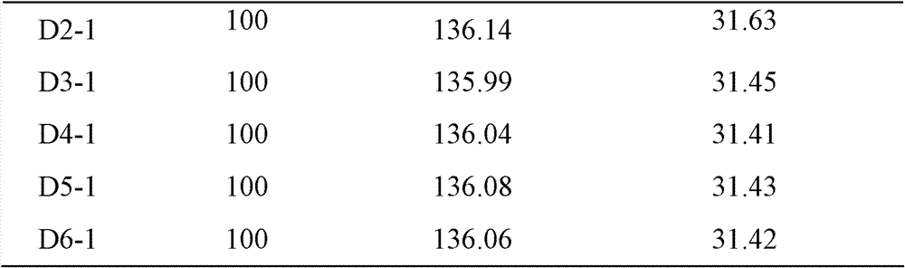 Application of bdellovibrio sp. leech plasmid bacterium solution in cultivating penaeus monodon