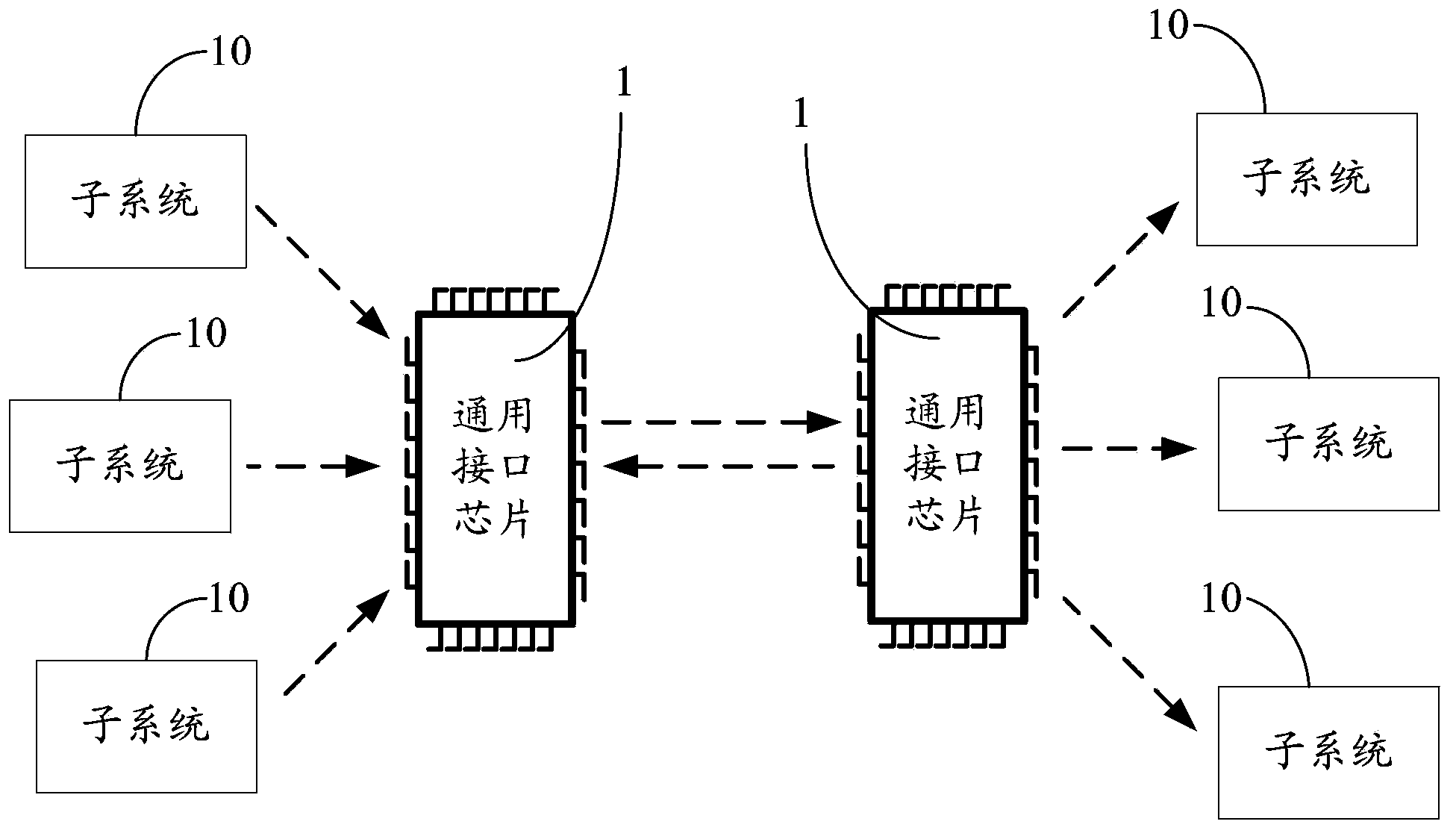 Method for achieving high-speed data transmission and universal interface chip