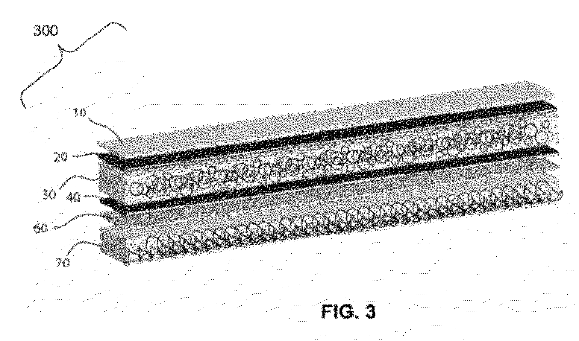 Functional Composite Garment Materials