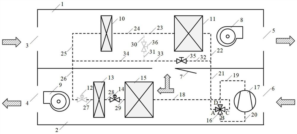 All-working-condition heat-pump heat recovery type fresh air ventilator with multiple reheating modes