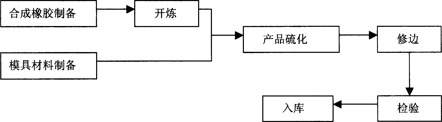 Rubber assembly for booster of automobile brake system