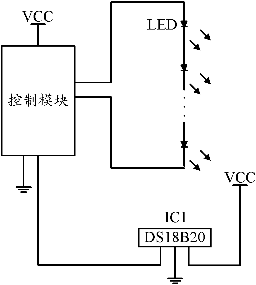 LED lighting device and method for controlling light attenuation thereof