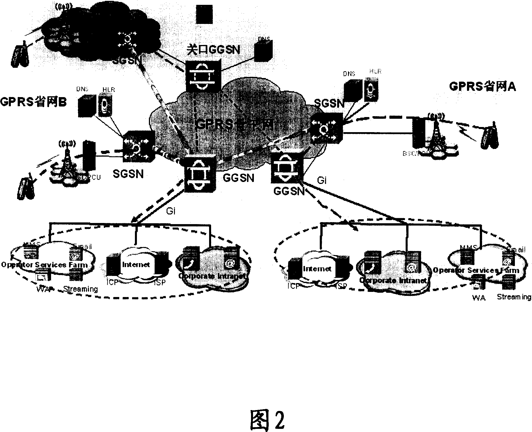 Method and system for accessing home zone of roaming users