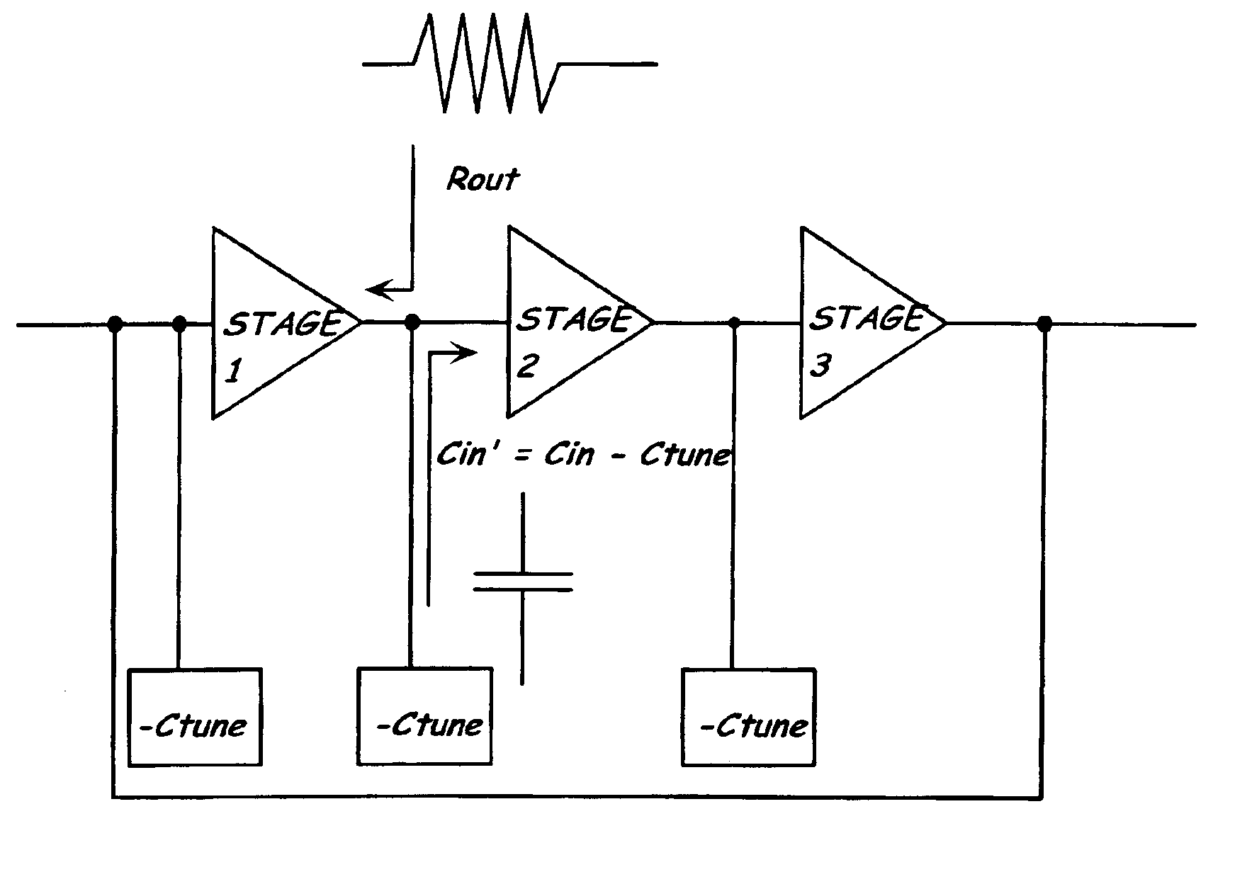 Widely tunable ring oscillator utilizing active negative capacitance