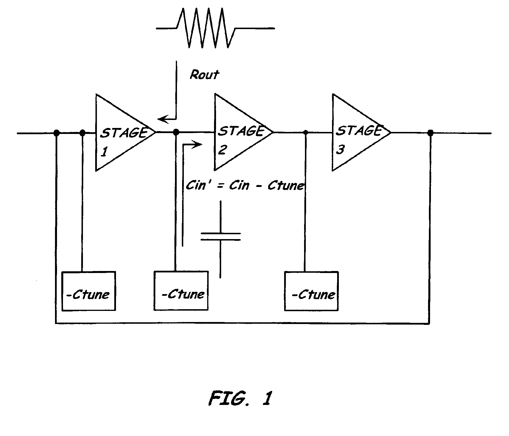 Widely tunable ring oscillator utilizing active negative capacitance