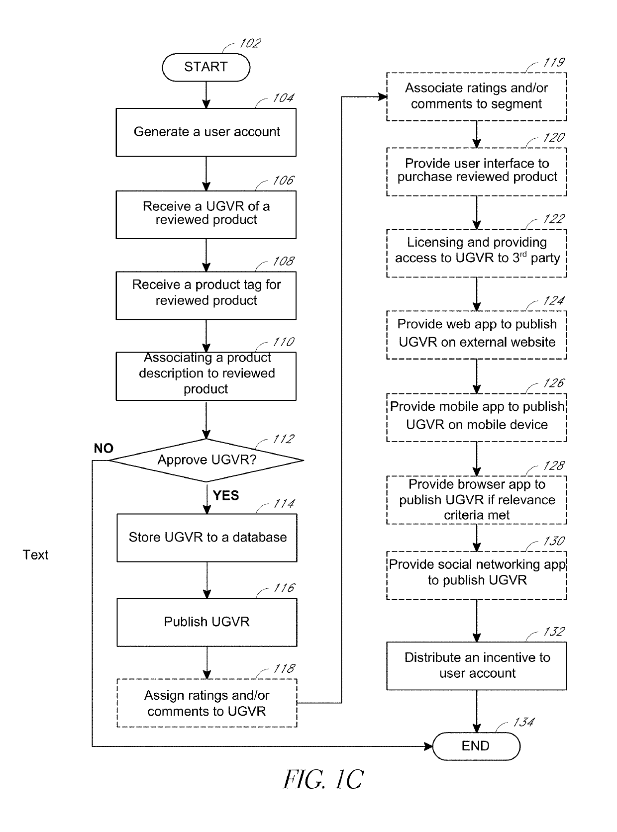 Interactive video distribution system and video player utilizing a client server architecture