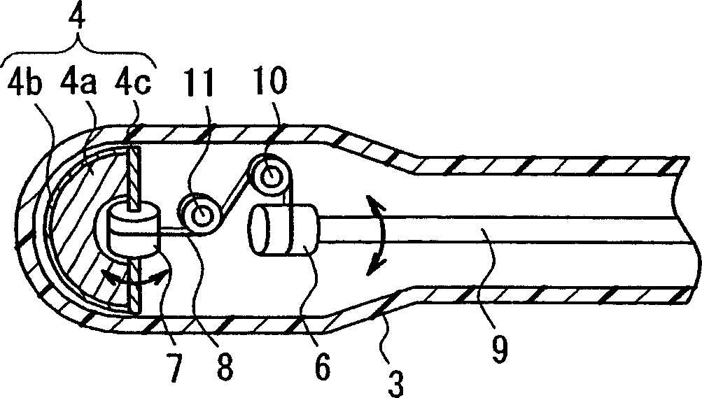 Ultrasonic probe