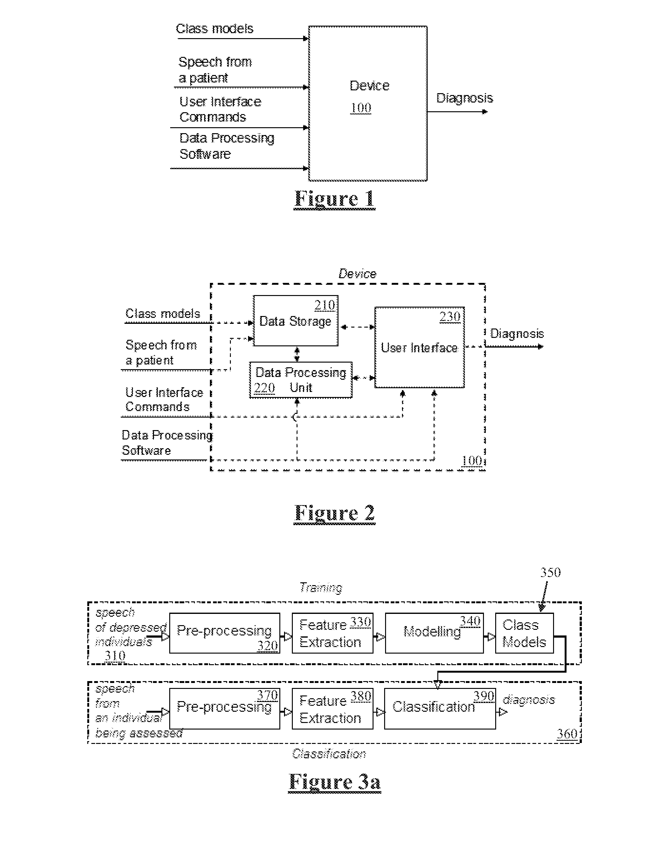 Emotional and/or psychiatric state detection