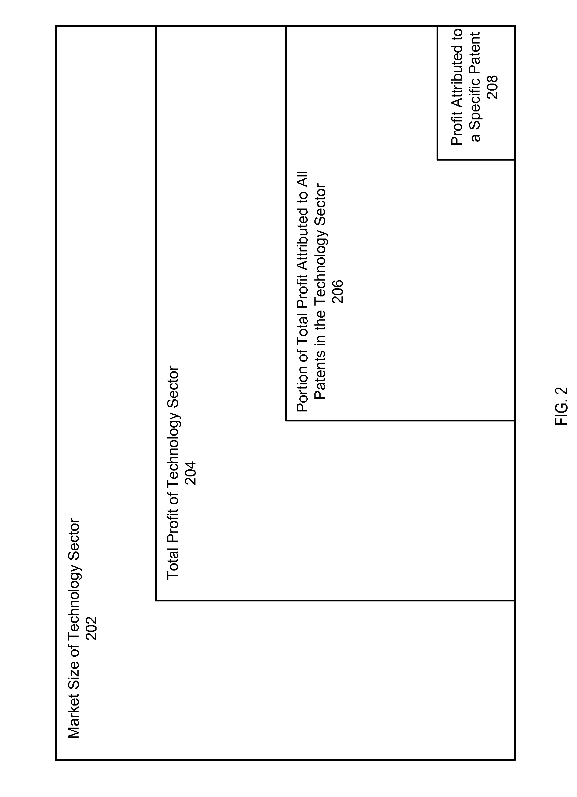 Patent Valuation System