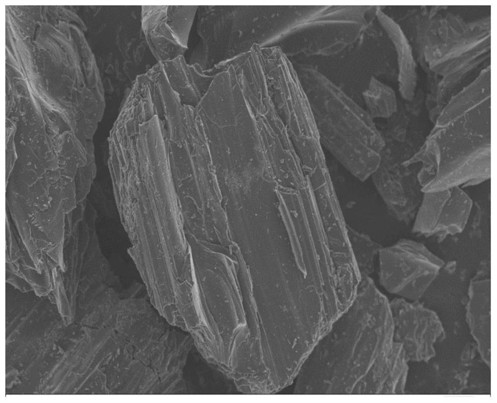 A method for preparing needle coke by using three-stage tandem refining raw materials