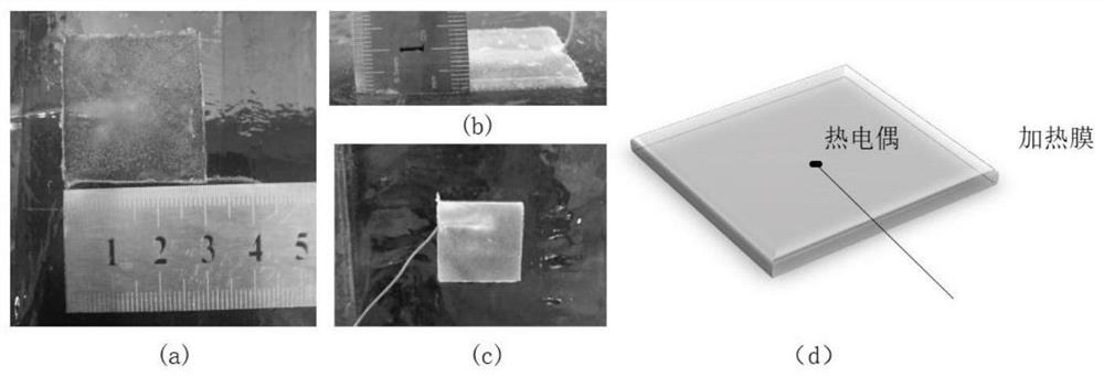 A performance evaluation method for wind turbine electrothermal deicing system