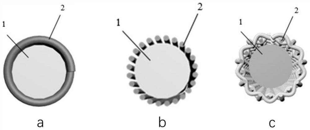 Packaging structure of fibrous wearable sweat sensor