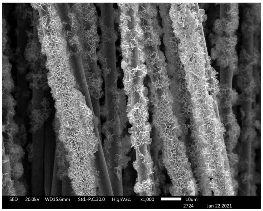 Packaging structure of fibrous wearable sweat sensor