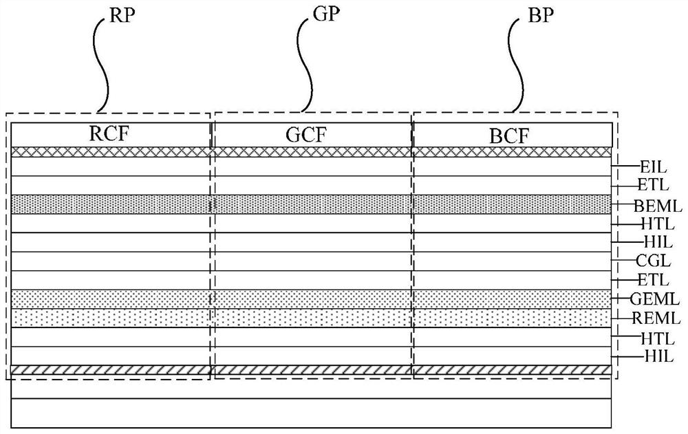 A display panel and display device