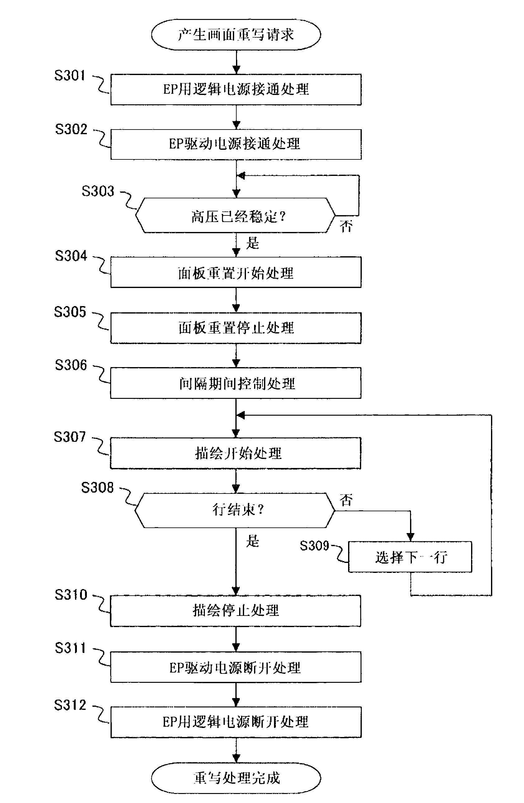 Memory-type liquid crystal driving circuit