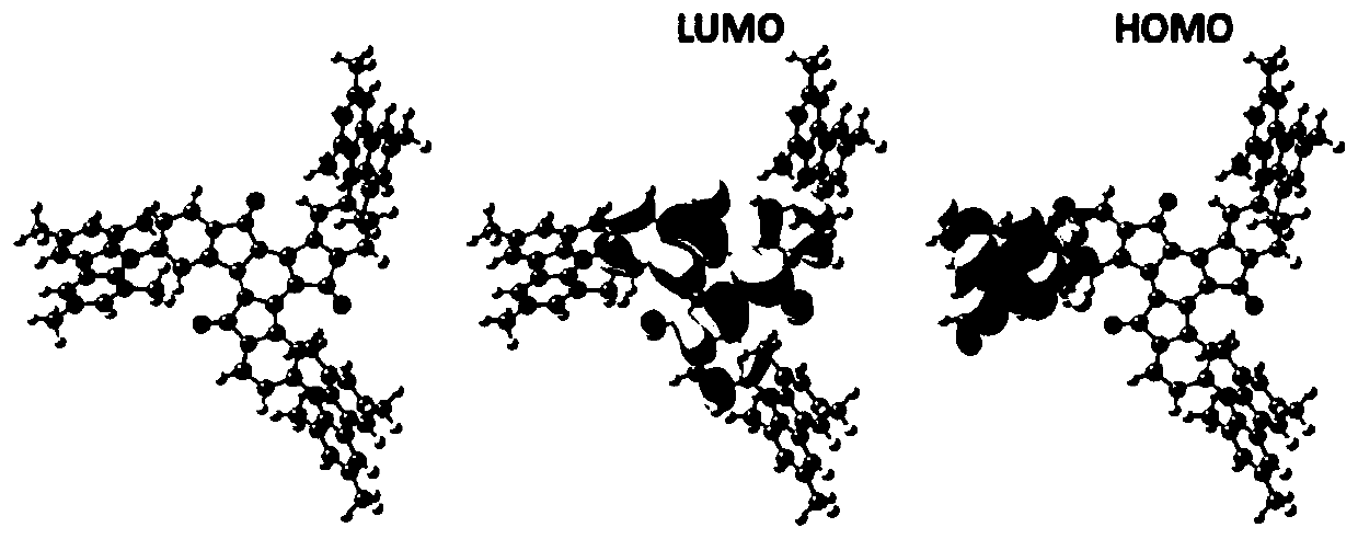 Electroluminescent materials using truxenone as electron acceptor and application of electroluminescent materials