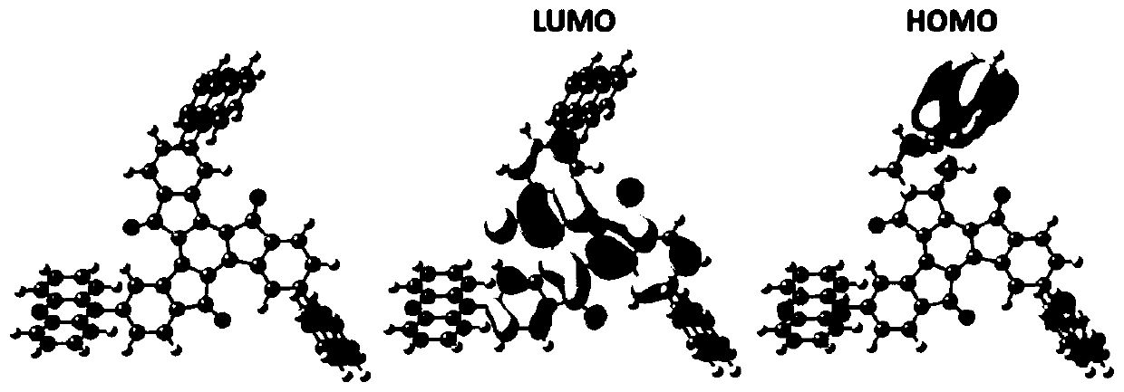 Electroluminescent materials using truxenone as electron acceptor and application of electroluminescent materials