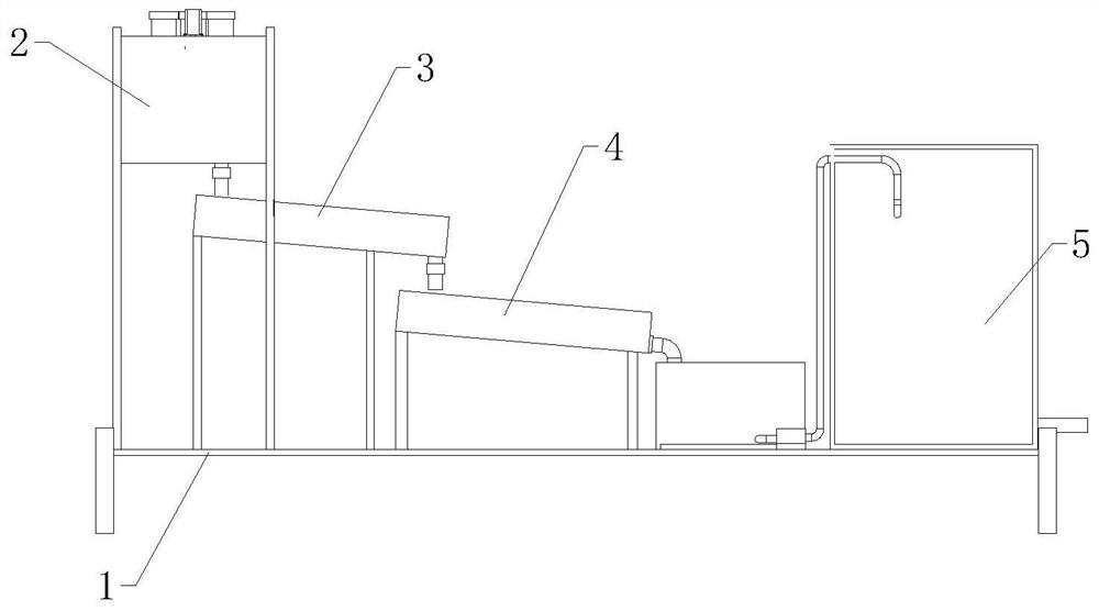 Separation equipment and separation process for ginsenoside extract plasticizer