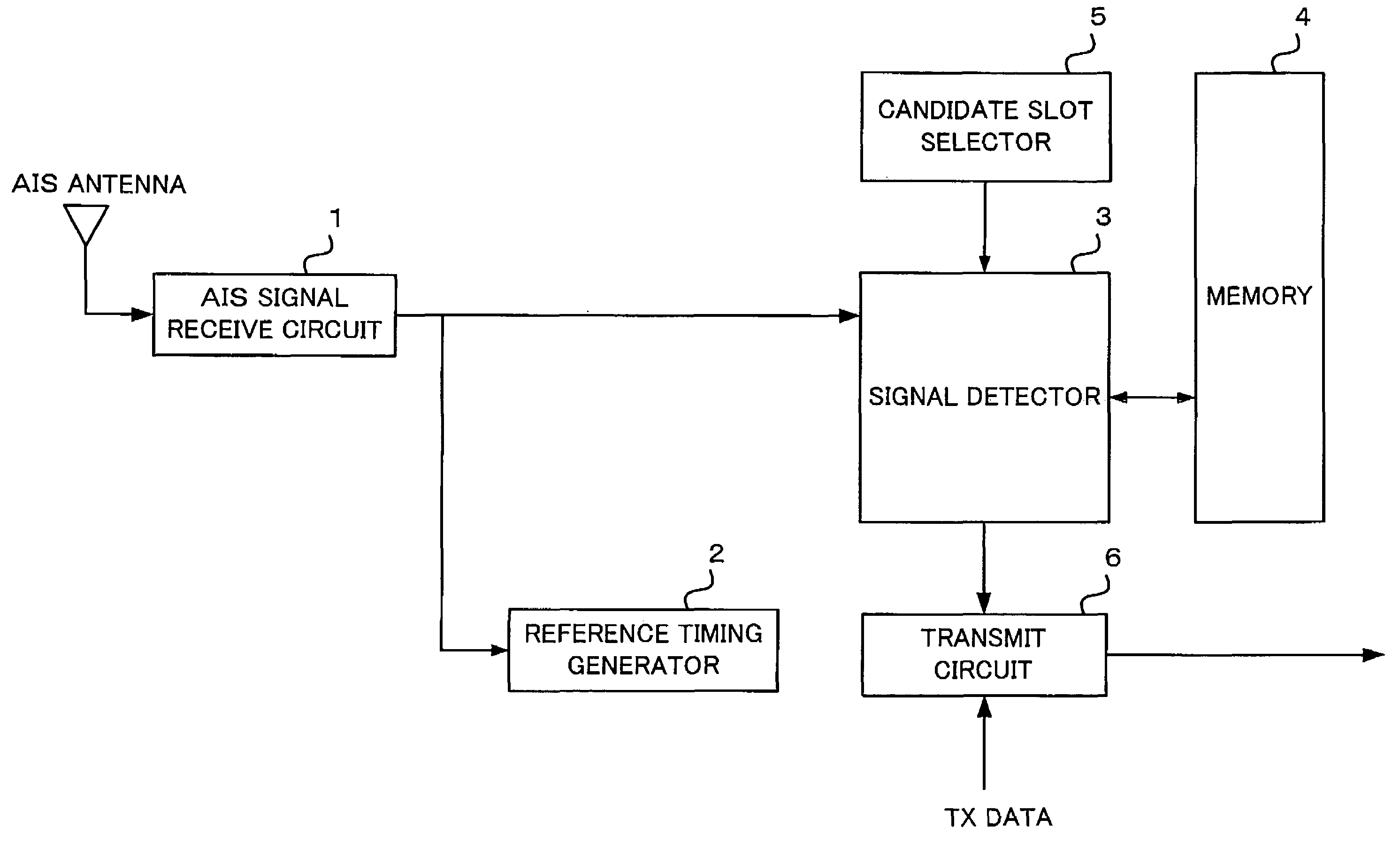 Navigational aid and carrier sense technique