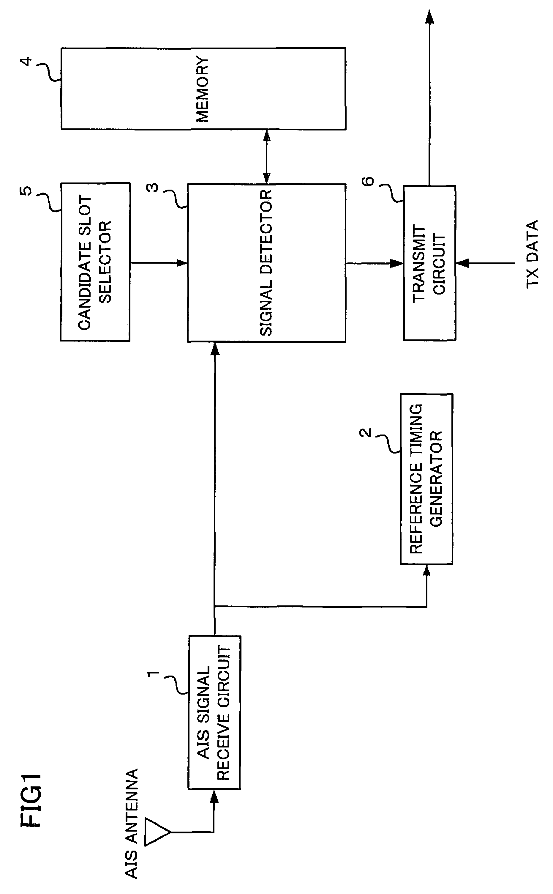 Navigational aid and carrier sense technique