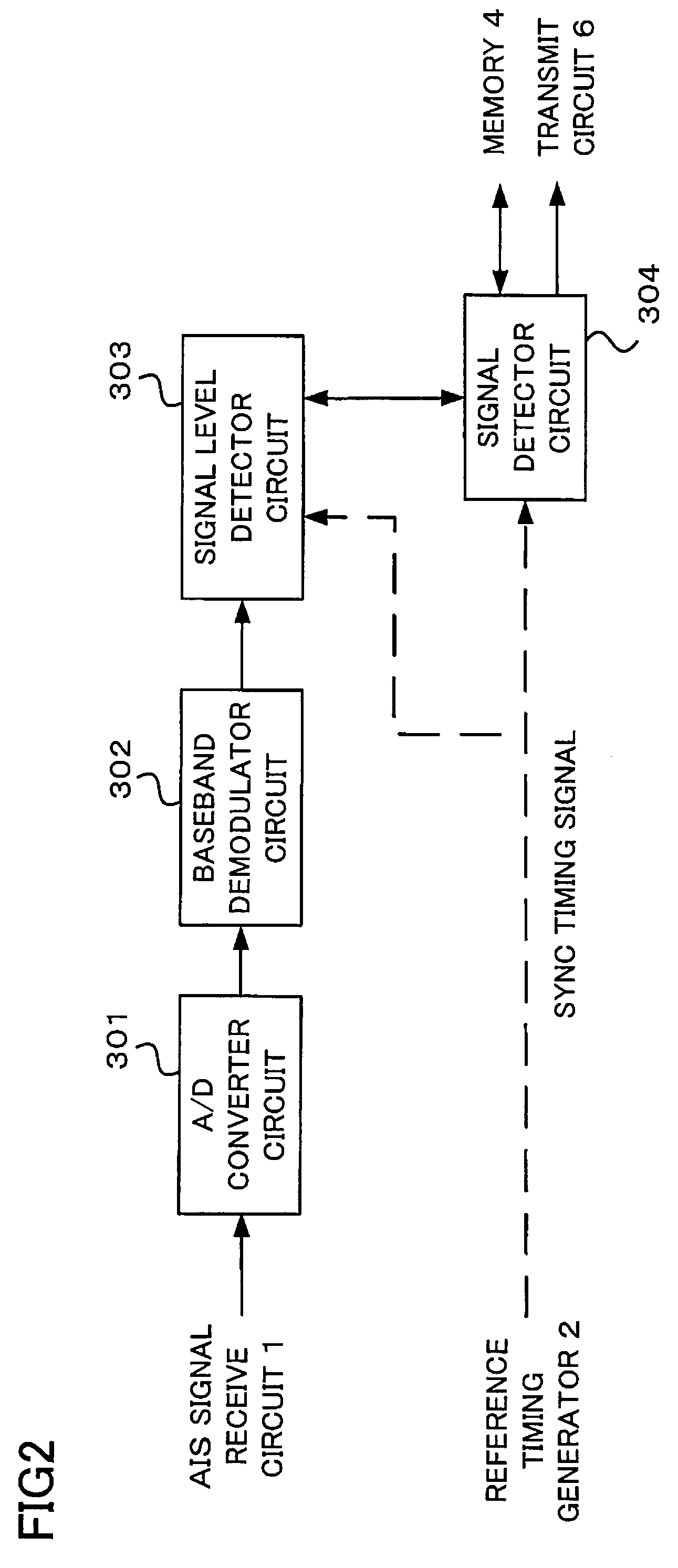 Navigational aid and carrier sense technique