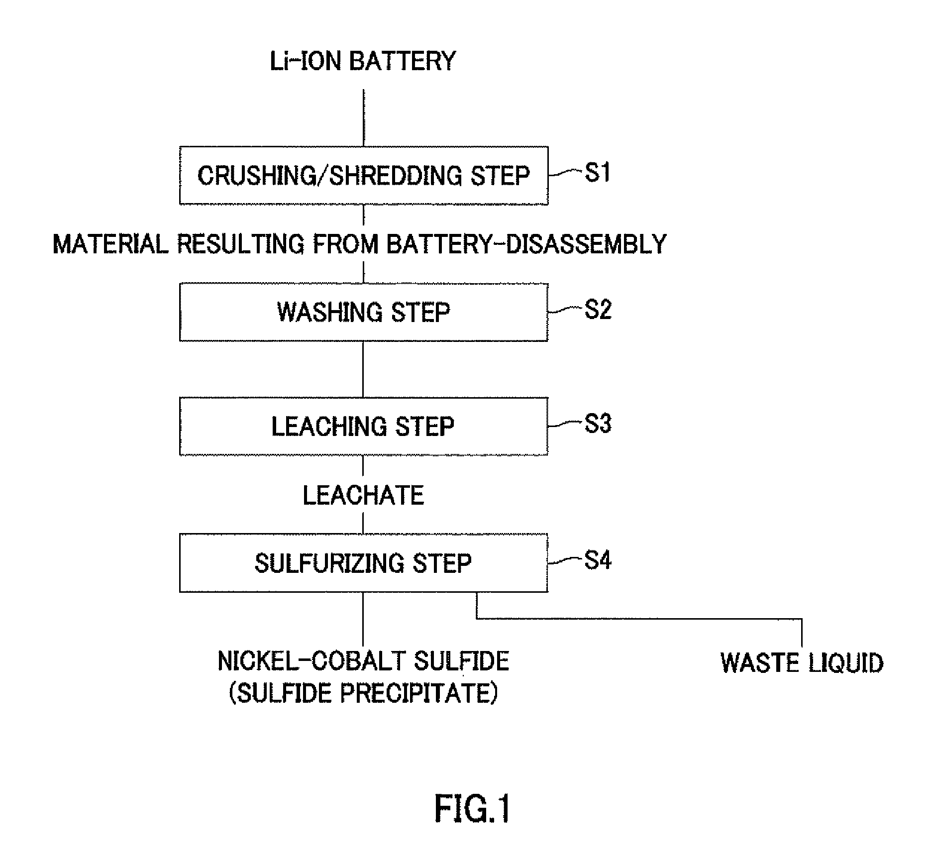 Valuable metal leaching method, and valuable metal collection method employing the leaching method