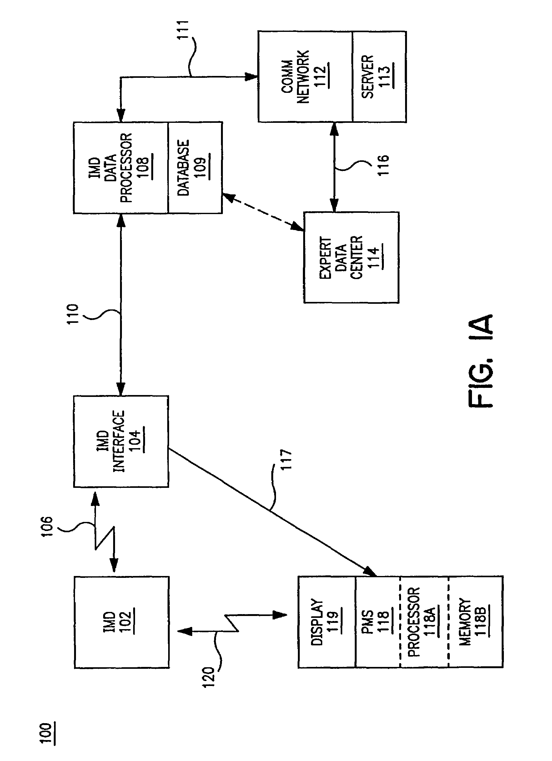 Method and a system for using implanted medical device data for accessing therapies