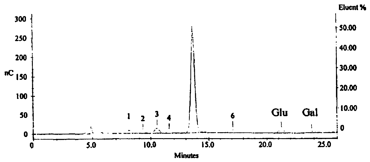 Glucosamine and method of making glucosamine from microbial biomass