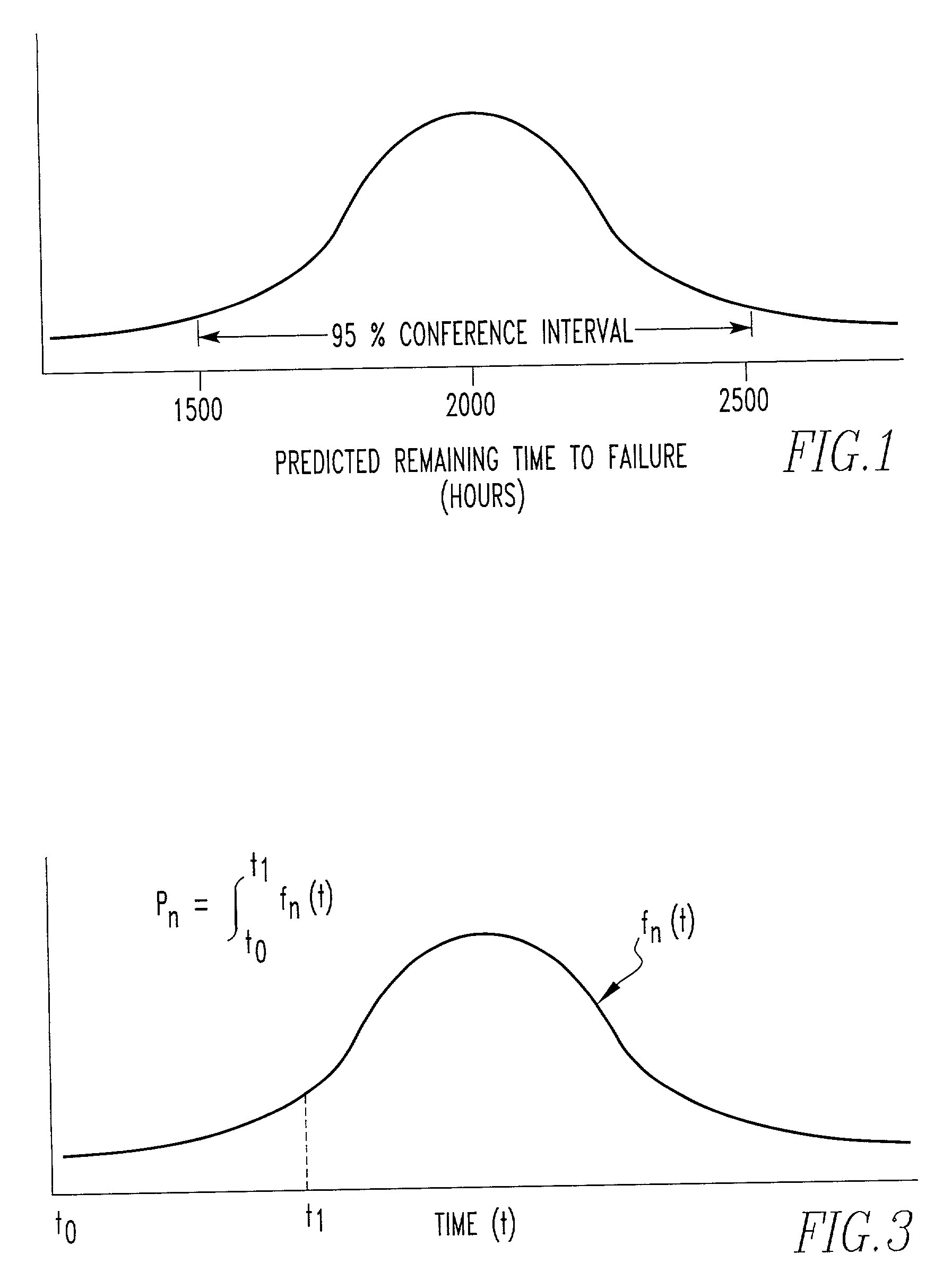 Predictive maintenance display system