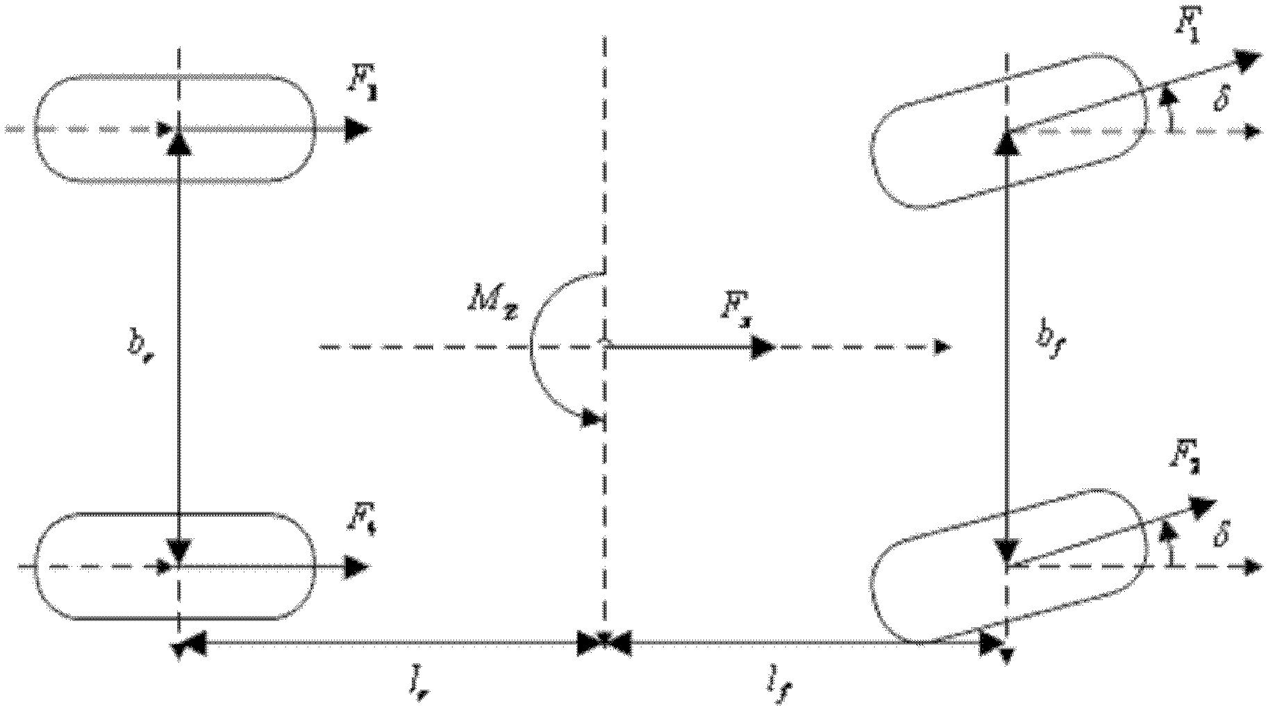 Distributed driving type electric automobile failure control system based on quadratic optimization