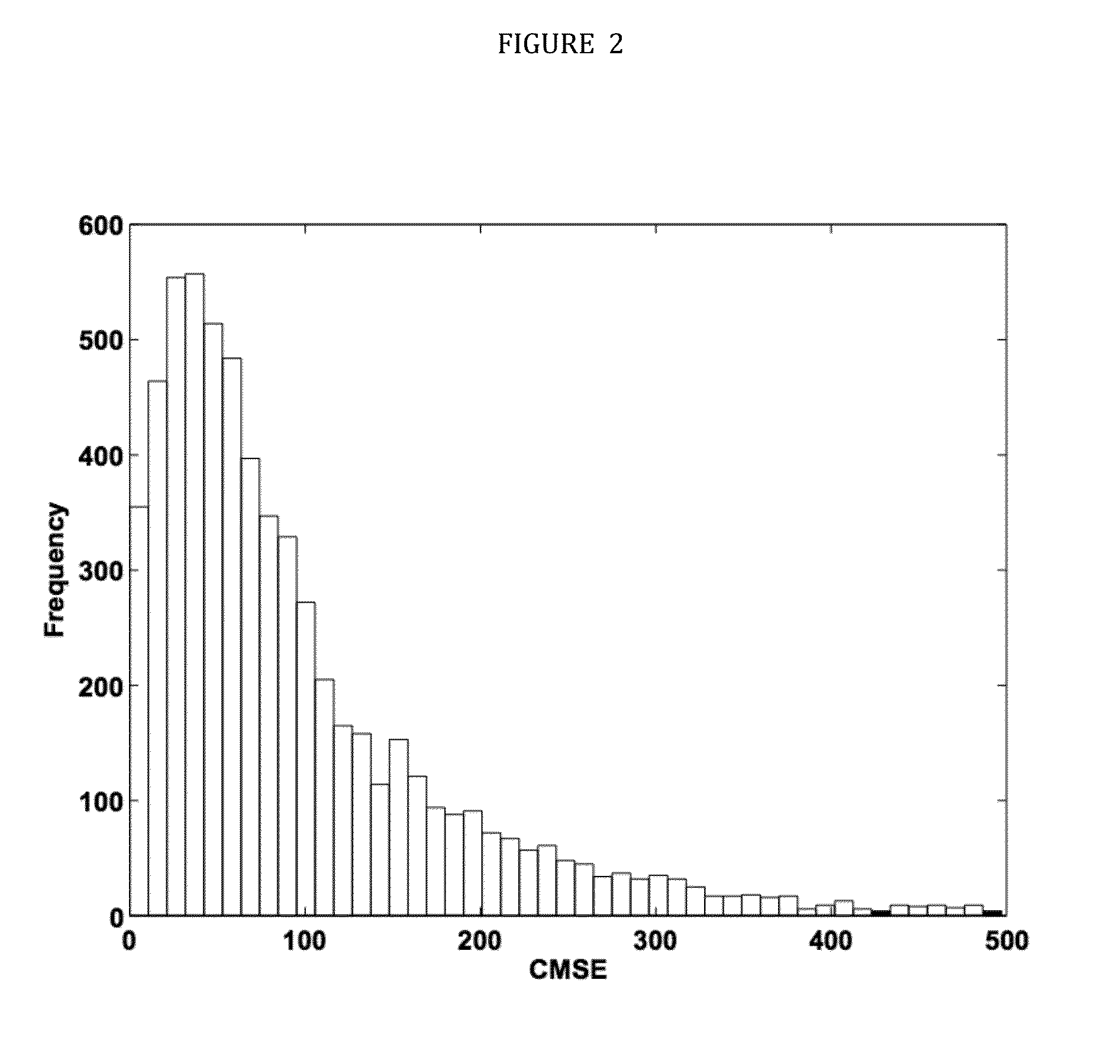 Slice priority prediction system for H.264 video