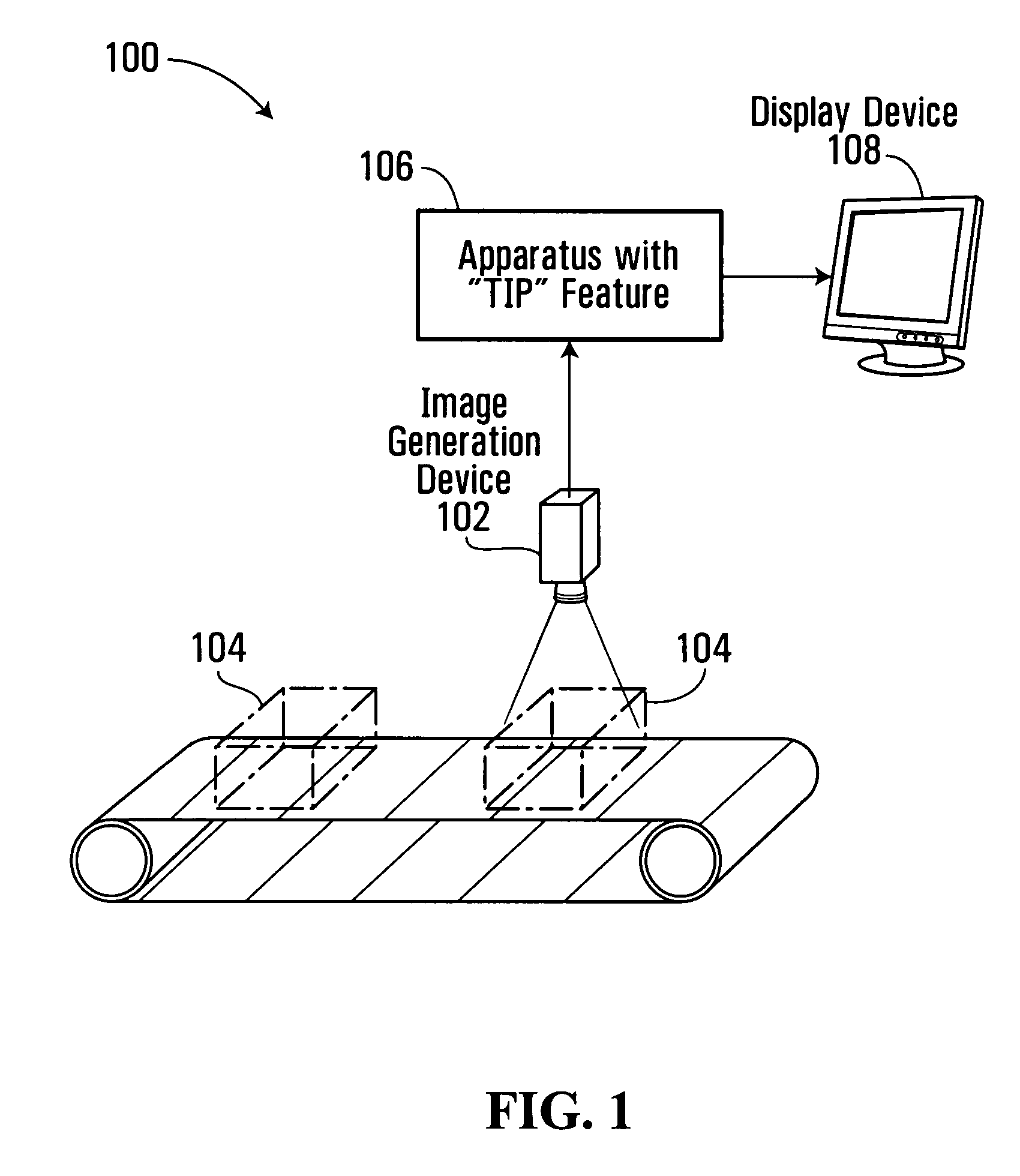 Method and apparatus for providing threat image projection (TIP) in a luggage screening system, and luggage screening system implementing same