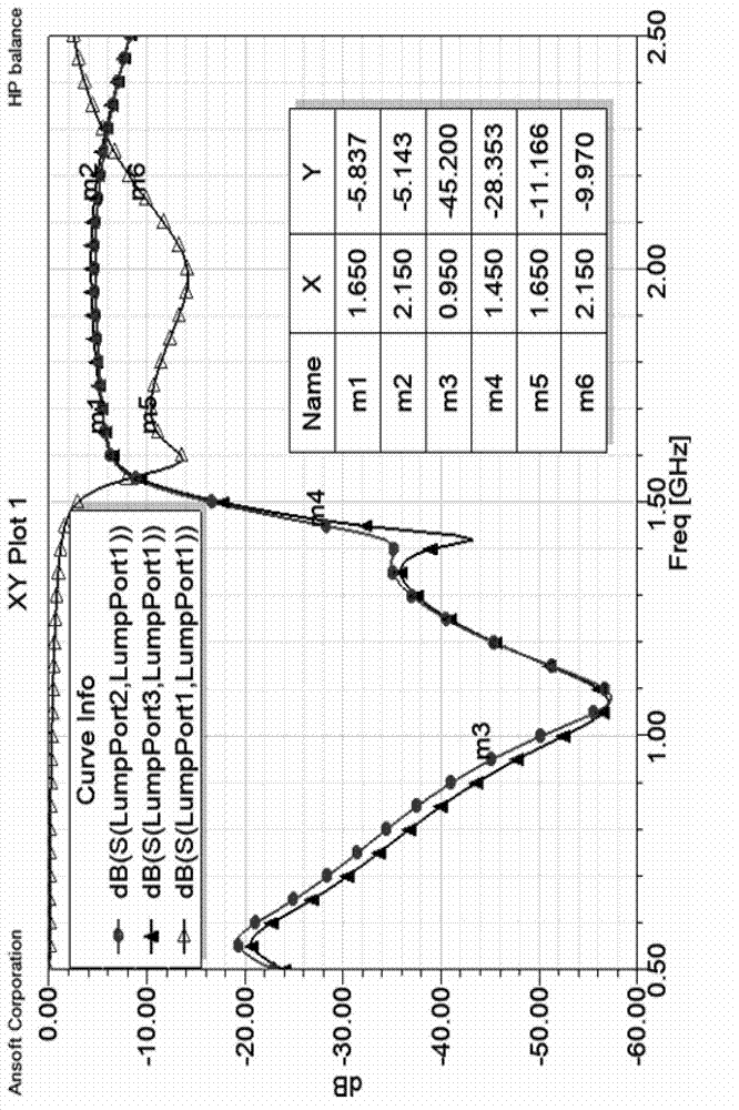 Wideband mini low temperature co-fired ceramic balance filter