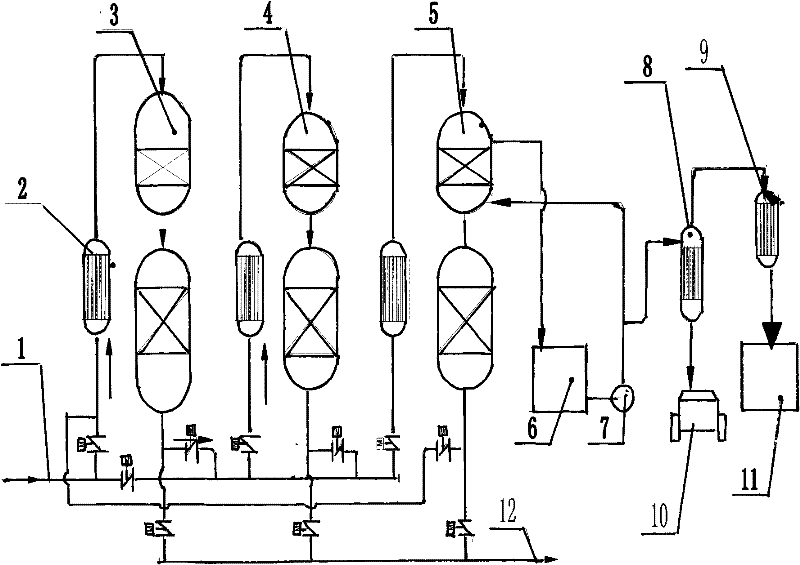 Method for regenerating solvent for desulfurizing and dephophorizing tail gas of yellow phosphorus by sections and used device