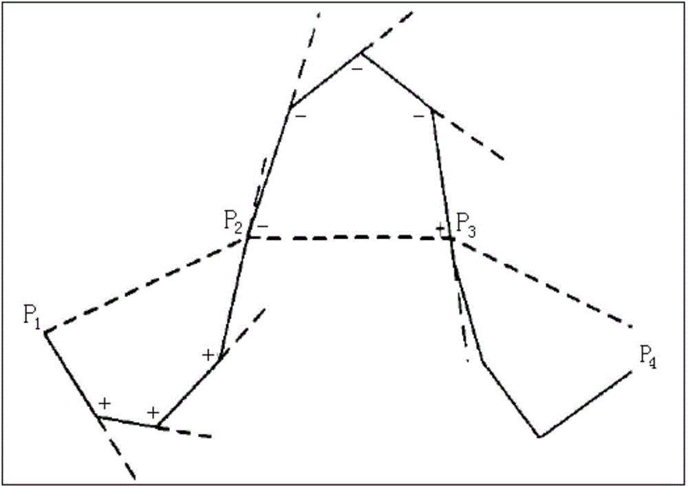 Three-dimensional Douglas-Peucker algorithm based map simulation method for synchronous integration of river network elements and DEM