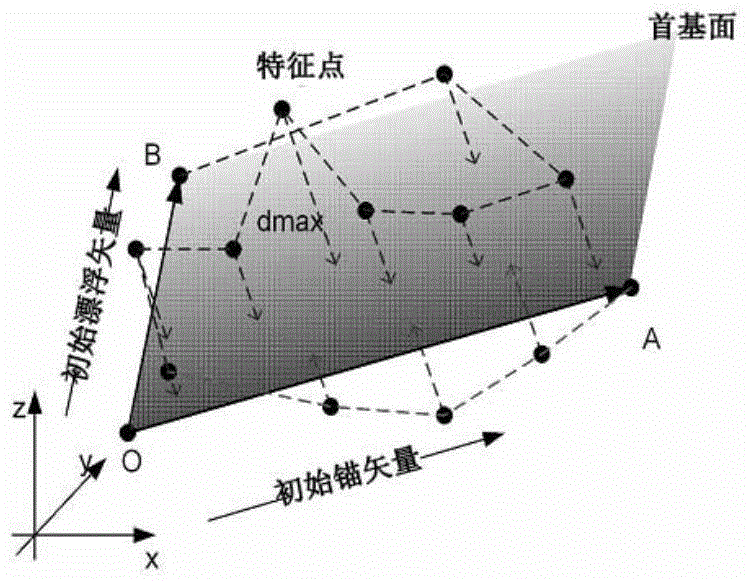 Three-dimensional Douglas-Peucker algorithm based map simulation method for synchronous integration of river network elements and DEM