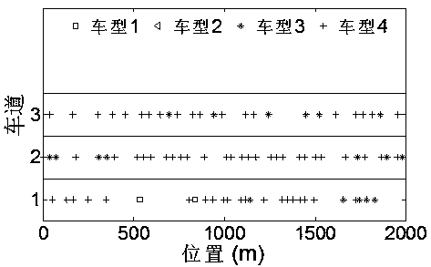 Road river-crossing tunnel underwater vibration noise prediction method