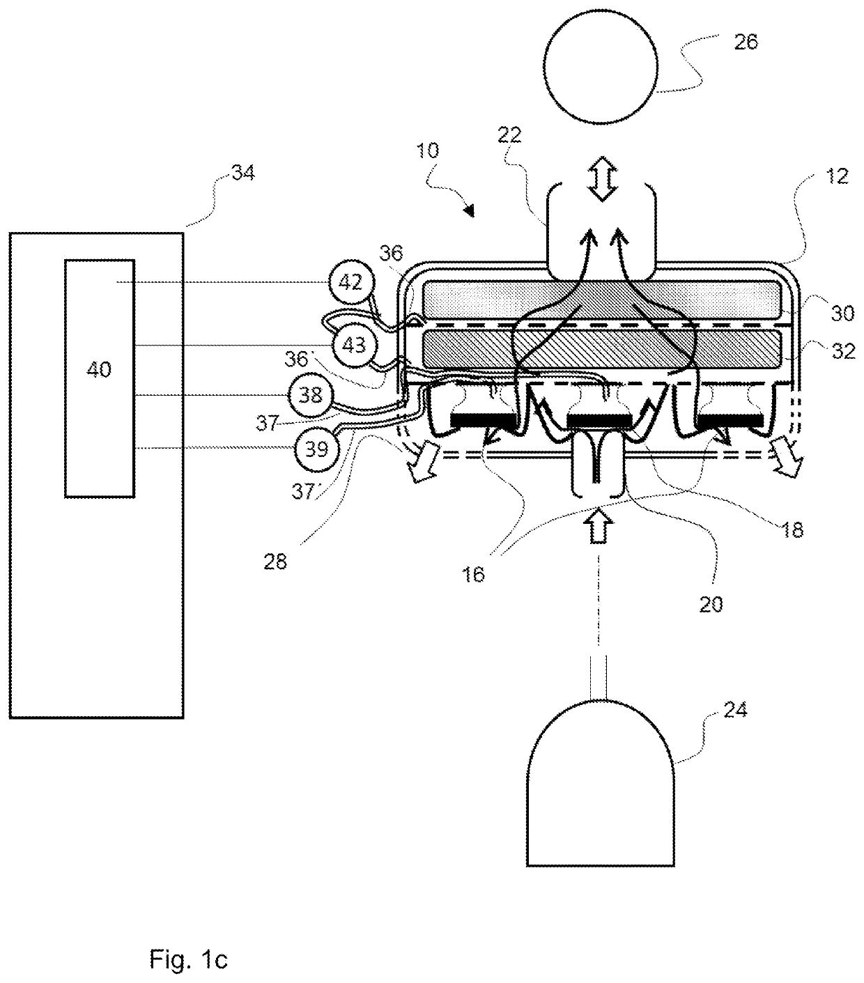 Device for ventilating a patient and process for the operation of the device