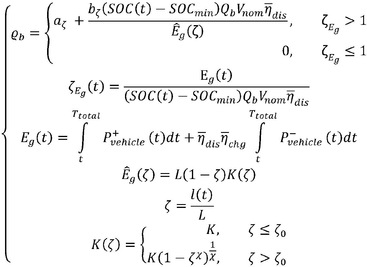 Hybrid power system and its energy management method