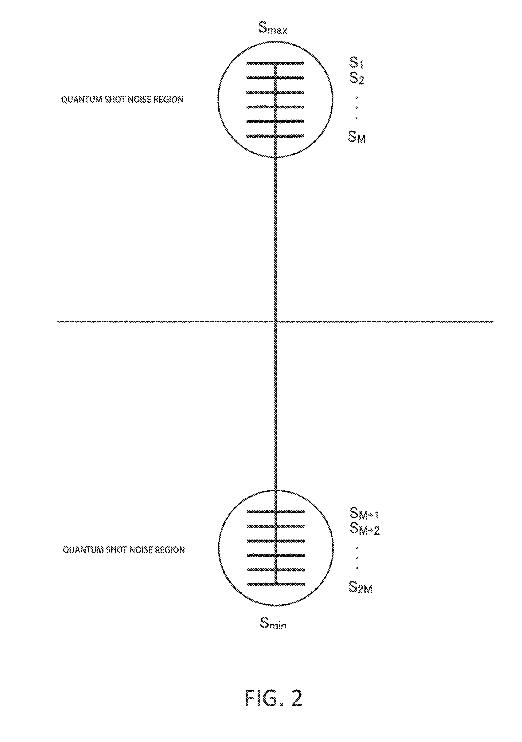 Optical transmission device and reception device for yuen encryption, optical transmission method and reception method for yuen encryption, and encrypted communication system