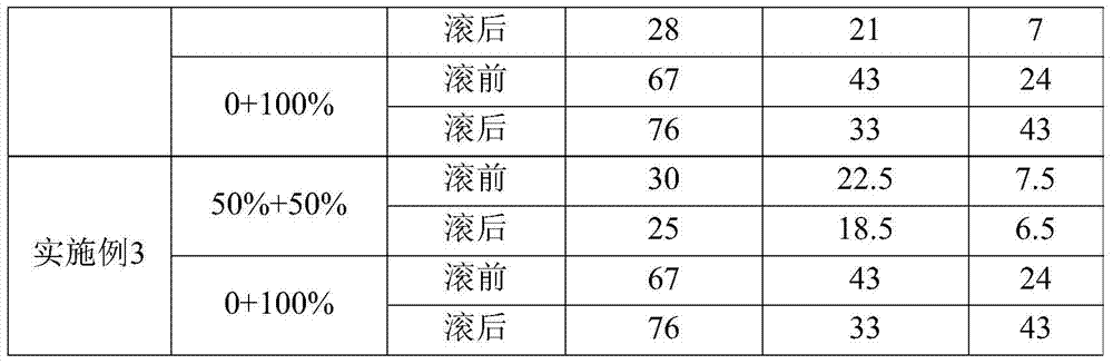 A kind of solid-phase replacement mud completion protection fluid and preparation method thereof