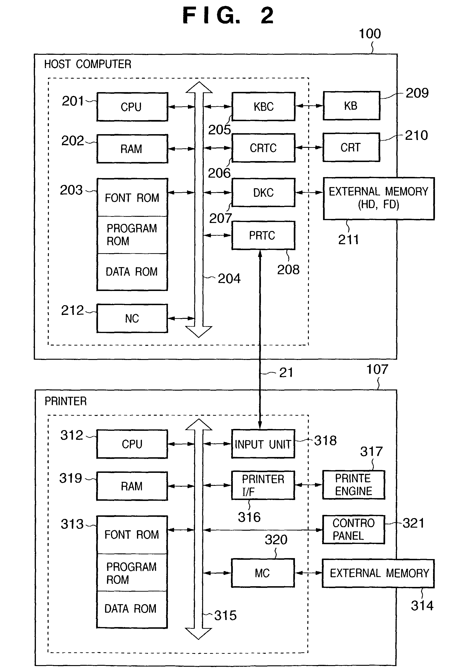 Document processing method and system