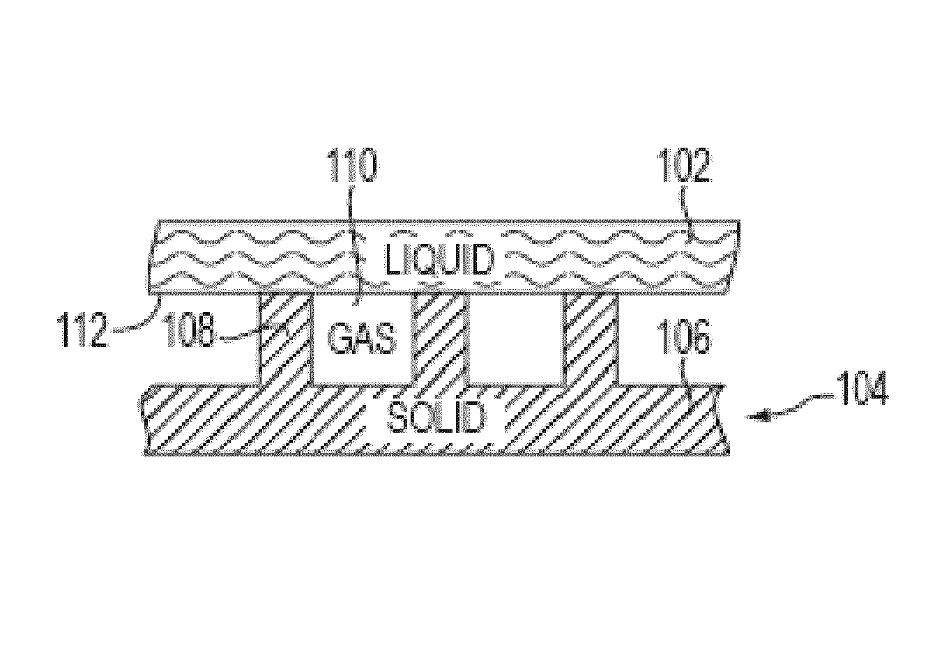 Self-lubricating surfaces for food packaging and food processing equipment