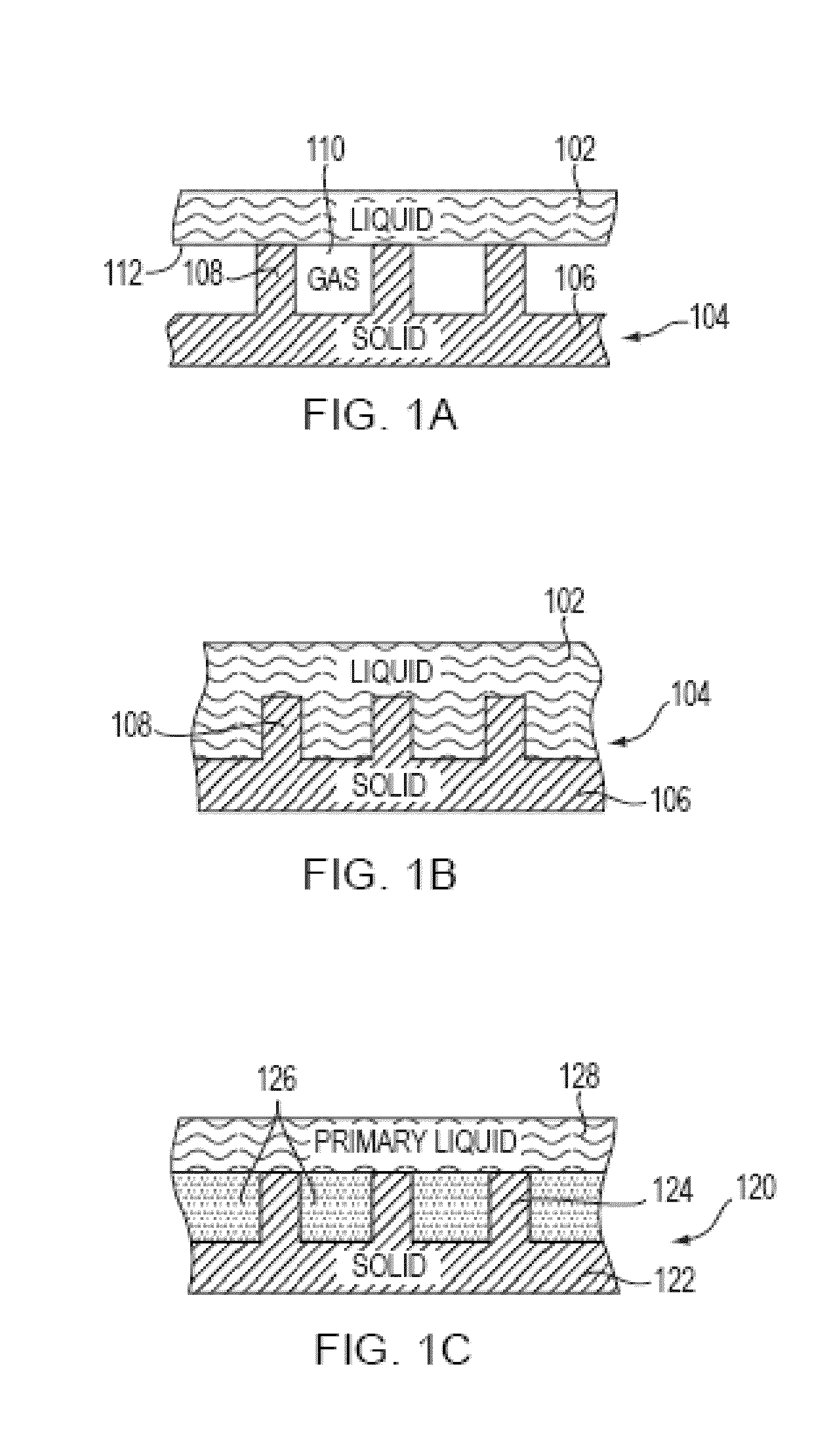 Self-lubricating surfaces for food packaging and food processing equipment