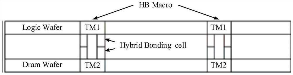 IP unit, logic control chip and three-dimensional stacked chip